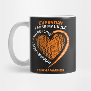 In Remembrance Loving Memory Of My Uncle Leukemia Awareness Mug